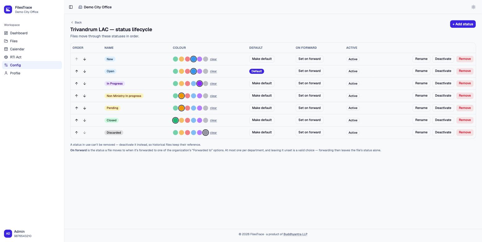 A department's status lifecycle in FilesTrace: New, Open, In Progress, Non Ministry In Progress, Pending, Closed and Discarded, each re-orderable, colour-coded, and markable as the default or the on-forward status.